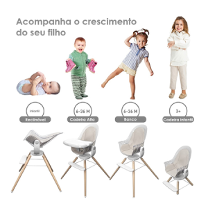 Cadeira De Alimentação 360° 3 Em 1